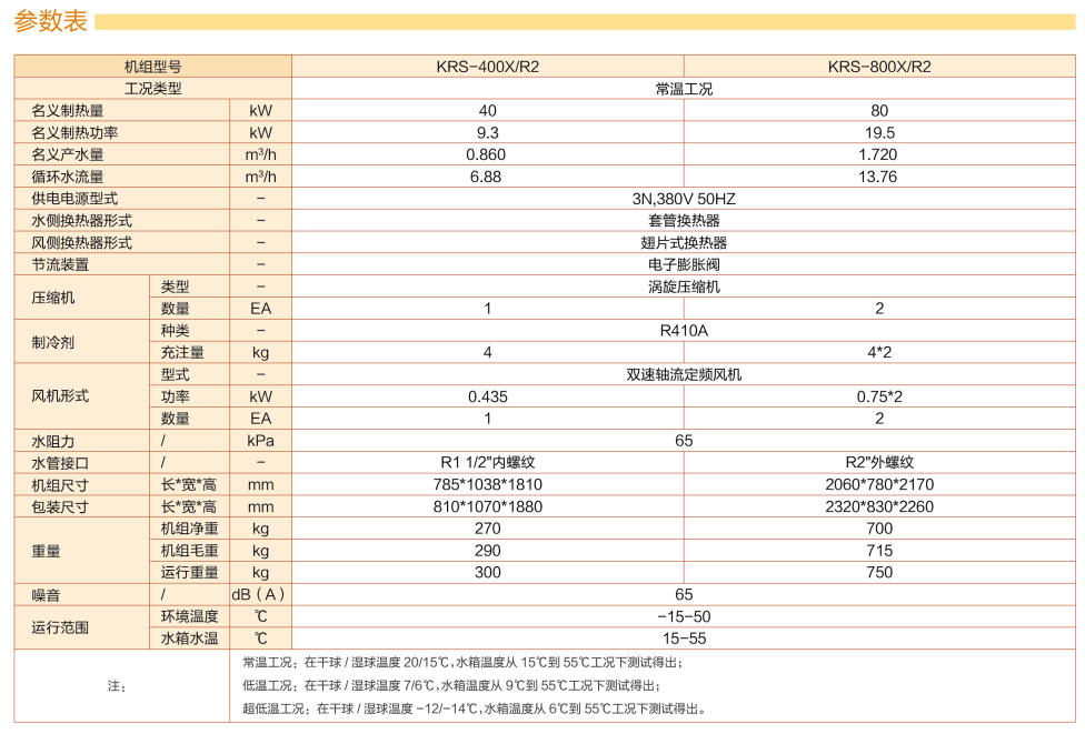 温沐系列