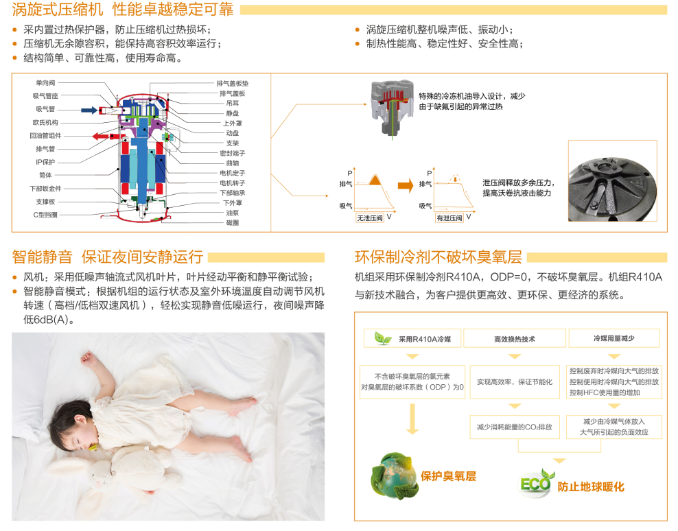 温沐系列