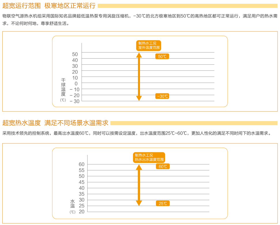 暖阳系列