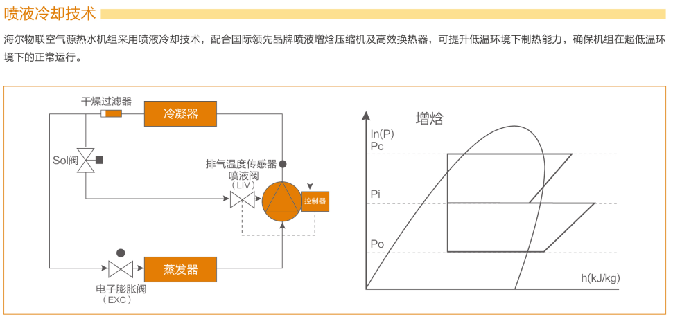 暖阳系列