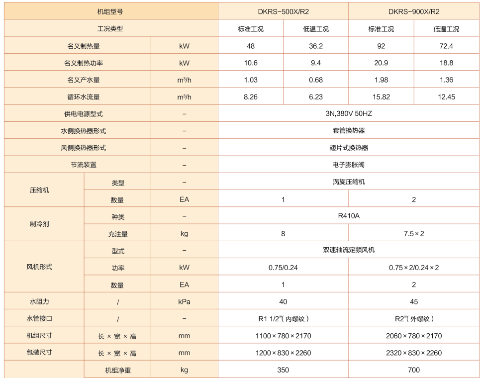 暖阳系列