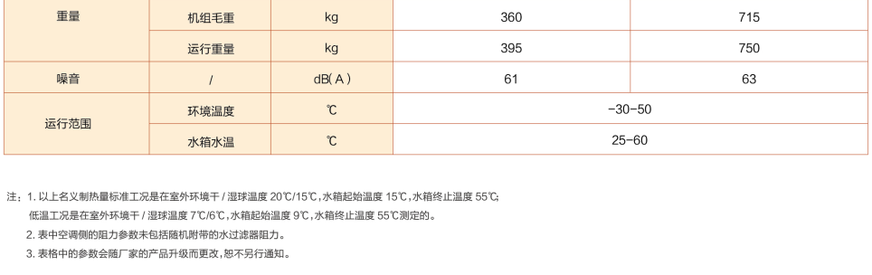 暖阳系列