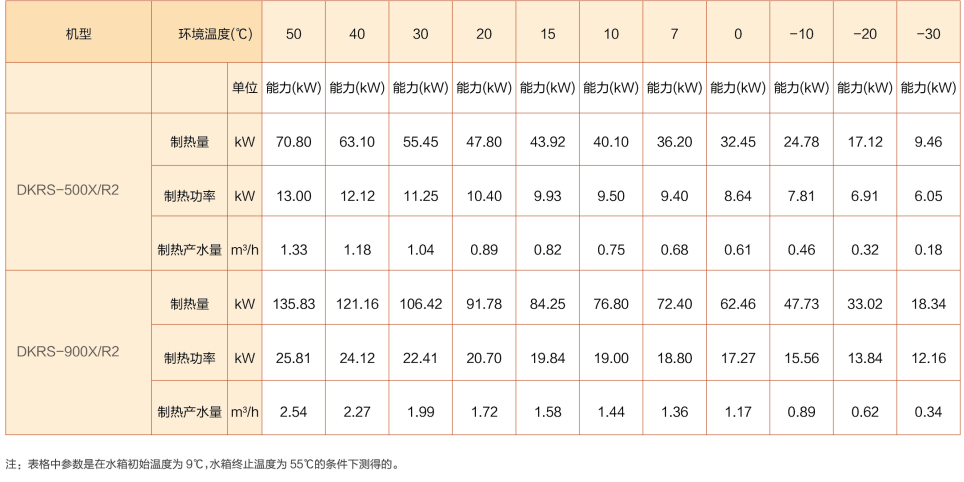 暖阳系列