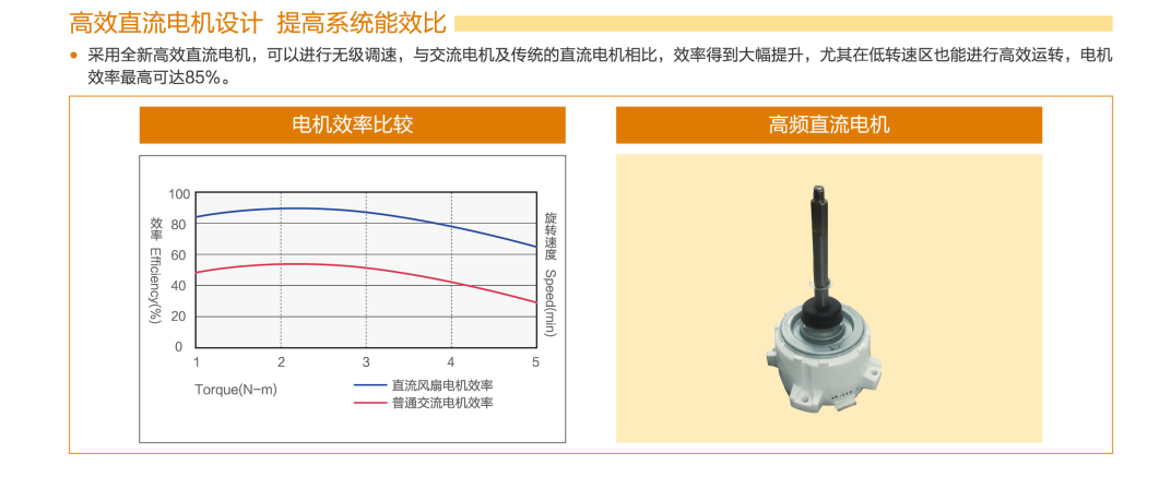 温晴系列