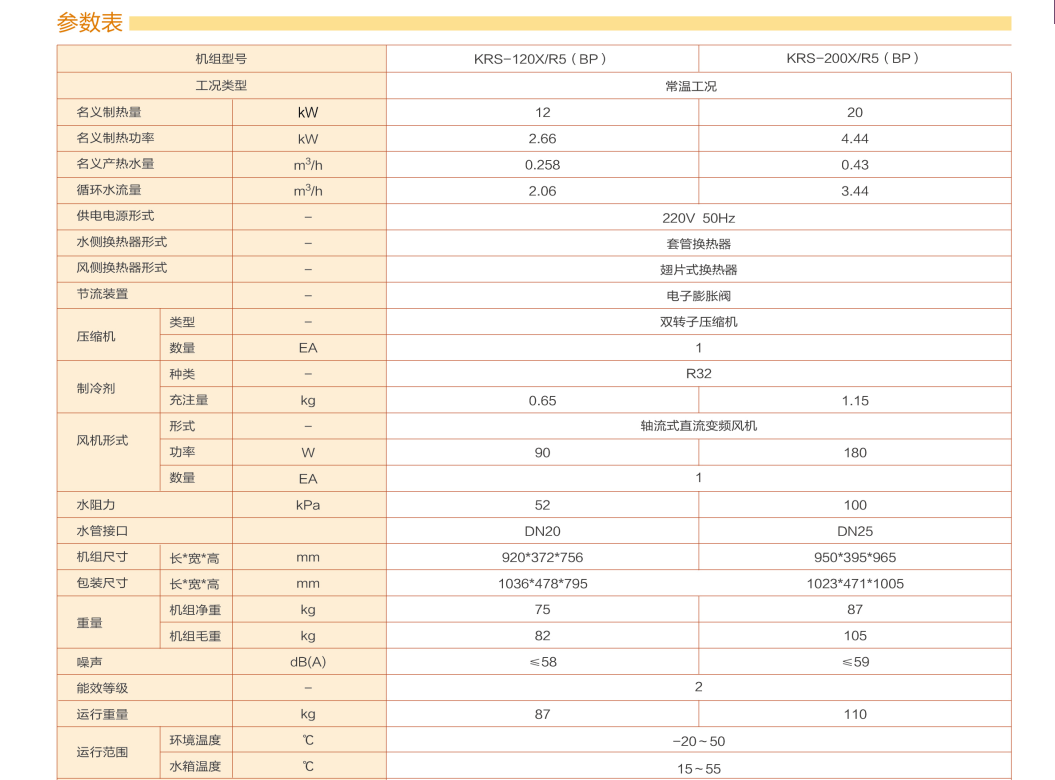 温晴系列