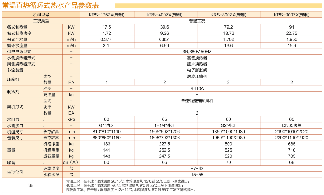 暖峰系列